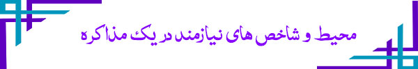  بایدها و نبایدها در مذاکرات 