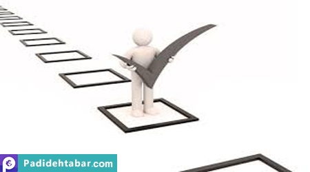  نکات طلایی برای افزایش کارایی و بهره وری خود 
