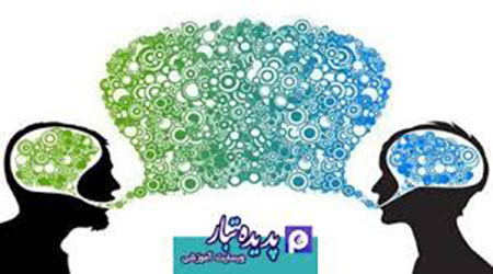  مهندسی رفتار و ارتباط با محیط 