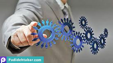  ارزیابی ایده‌های کسب‌ و کار 