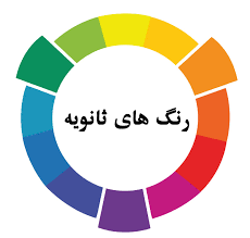 خودشناسی با رنگها 