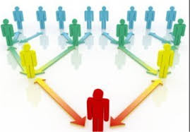نکات مدیریتی 