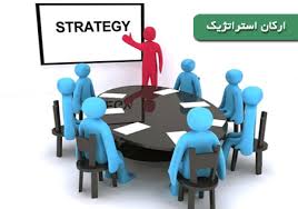 اهداف مدیریت استراتژیک منابع انسانی اهداف مدیریت استراتژیک منابع انسانی