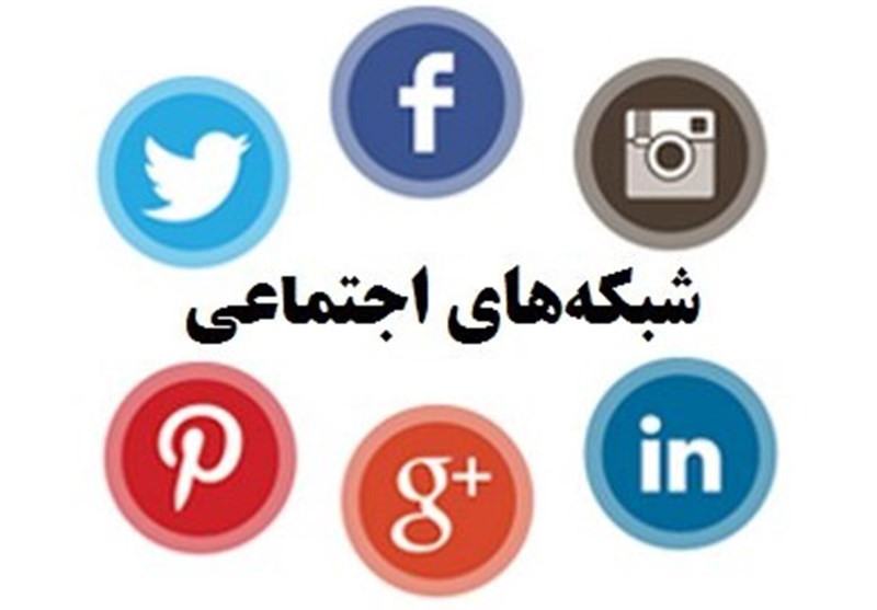 پدیده تبار شبکه های اجتماعی کسب و کار