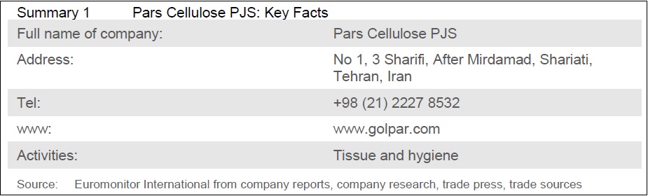  گزارش تحلیلی پارس سلولز1 