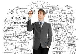  یک کارآفرین چگونه فکر می‌کند؟ 