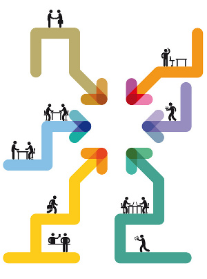  Internal Training and Development 