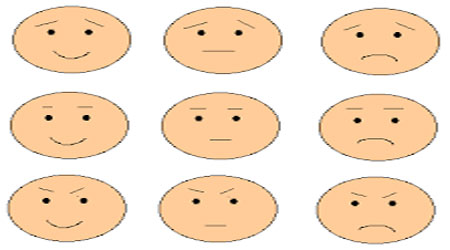 padidehtabar padidehtabar news understanding nonverbal communication people communicate facial expressions eye contact listen reaction that nonverbal cues communication education educational news learning training