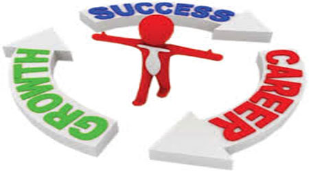  Important strategies for Career Development 