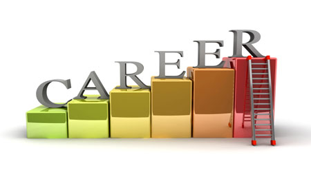  Important strategies for Career Development 