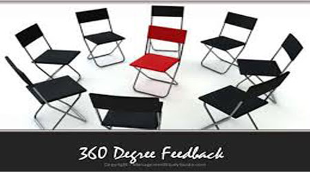  Pros of 360 Degree Feedback 