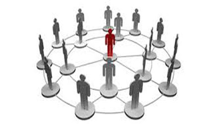  Downside to 360 Degree Feedback 