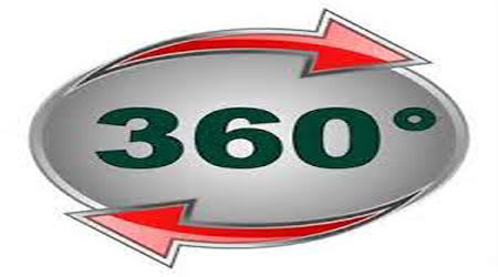  Downside to 360 Degree Feedback 