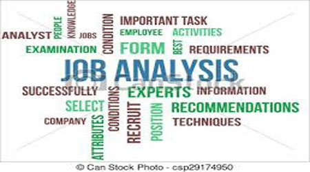 How to Do a Job Analysis How to Do a Job Analysis