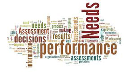  How to Assess Training Needs 