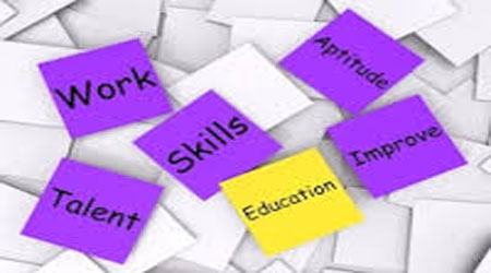  How to Assess Training Needs 
