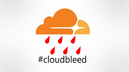 Cloudflare 1