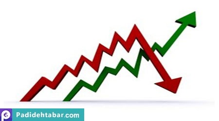 ارزشیابی عملکرد