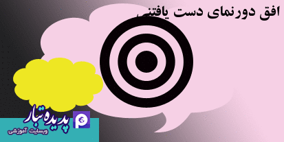 خلاقیت و ویژگیهای انسانهای خلاق