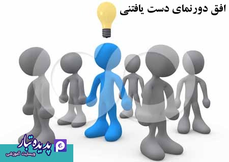 خلاقیت و ویژگیهای انسانهای خلاق