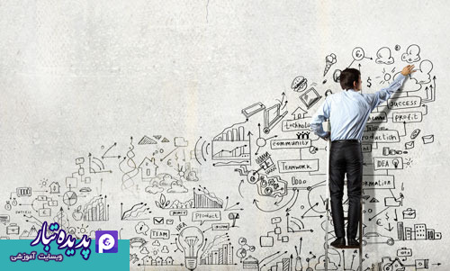 تنبل های باهوش میلیاردر می شوند تنبل های باهوش میلیاردر می شوند