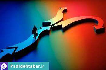 نقش آموزش در مدیریت