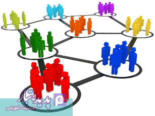 جدیدترین روش های تبلیغات و بازاریابی را بشناسید!