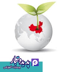 مدیریت فناوری و نوآوری