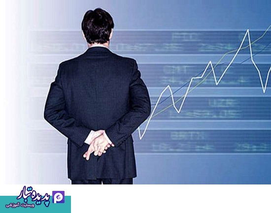 مفاهیم مربوط به مدیریت فناوری و نوآوری