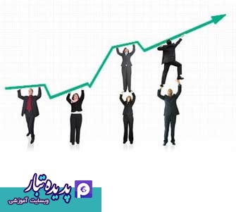مدیریت فناوری و نوآوری
