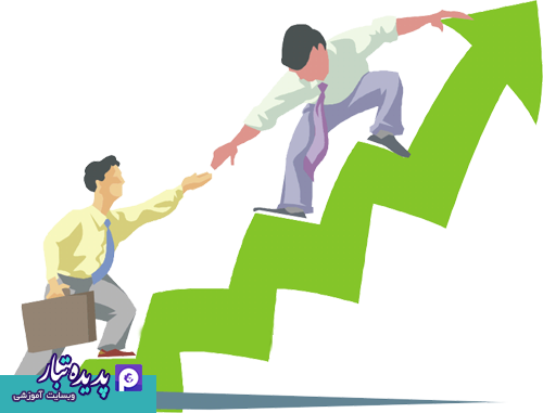 بازارسازی و مدیریت بازاریابی
