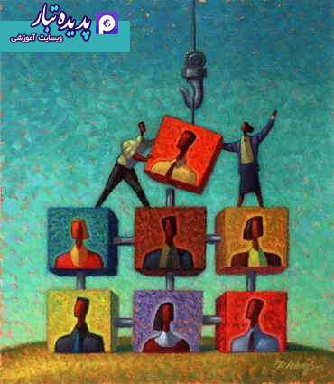سلامت و ضعف سازمانی و نظام اداری
