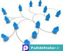 همپوشی بازاریابی رابطه مند و مدیریت ارتباط با مشتری