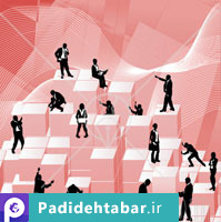 آموزه های مدیریت و رمزموفقيت -بخش اول-