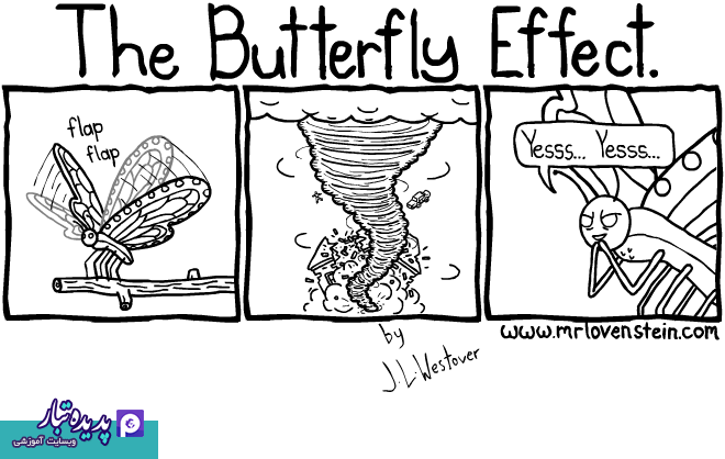 Butterfly effect
