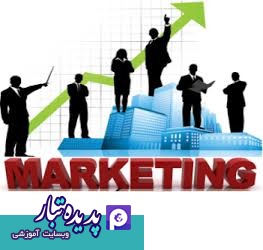 ابعاد گوناگون مارکتینگ