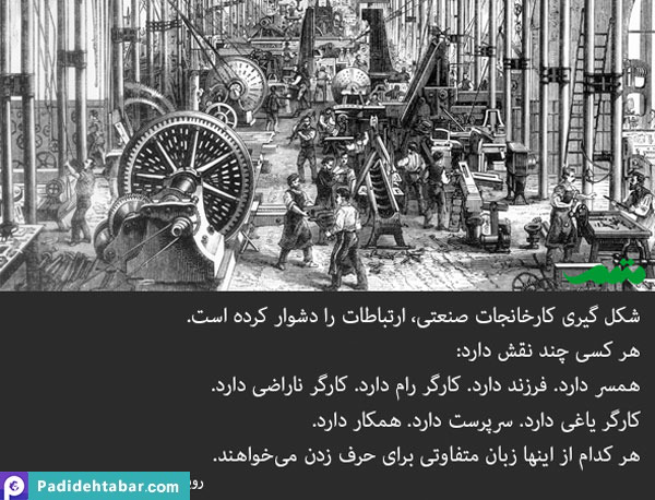 مهارت ارتباطی-درس ۱: چرا زبان زندگی؟