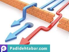 چگونه مدیر بهتری باشیم؟ (بخش دوم)
