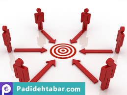 چگونه ترافیک خود را به مشتری تبدیل کنید