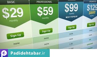 روانشناسی قیمت گذاری چگونه میباشد؟؟
