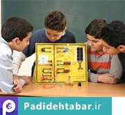 دیگر زمان حفظ کردن دروس گذشته است