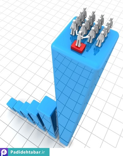 هنر مدیریت یک تیم فروش