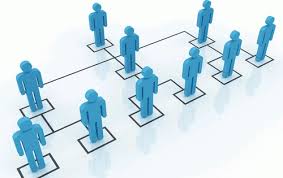 مدیریت ارتباط با مشتری و چهار عنصر بازاریابی(2)