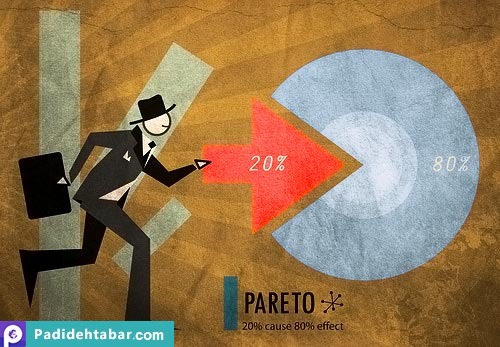 آیا با قانون هشتاد بیست آشنا هستید؟