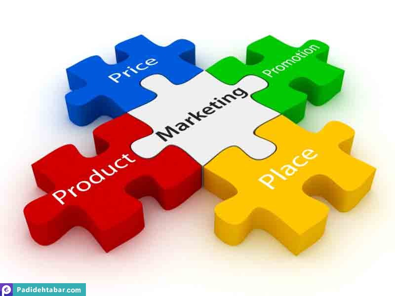 نیازِ پنهان بازاریابی شرکت‌های ایرانی در سال‌های پیش رو