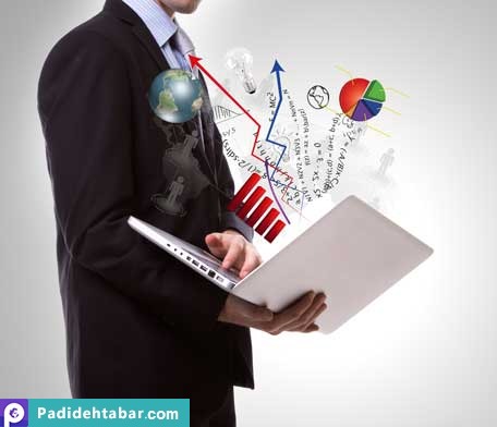 چطور به شکل مطلوب بازار هدف خود را آزمون کنیم؟