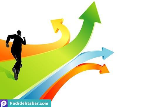 چشم اندازی بر مدیریت تغییر و تحول