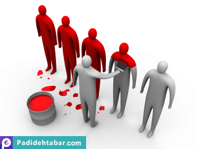چشم اندازی بر مدیریت تغییر و تحول