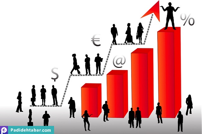 8 فرمان موفقیت در فروش 8 فرمان موفقیت در فروش