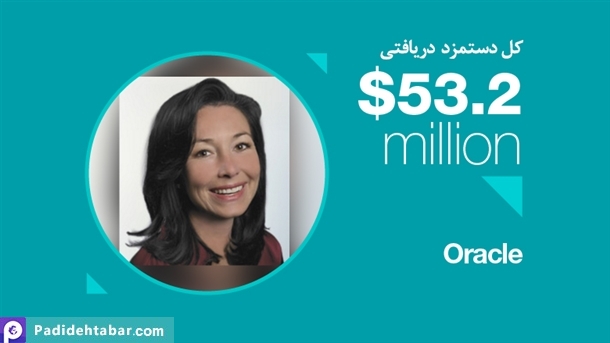 پردرآمدترین مدیران زن در جهان +عکس